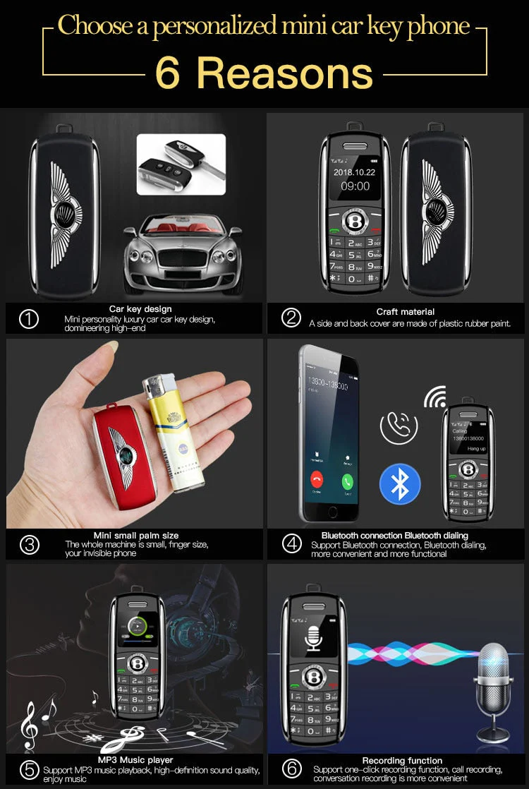 0.66inch Mini Mobile Phone Bluetooth MP3 Dual Sim - Image 4