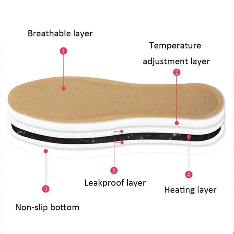 1 Pair Foot Warmer Heated Insoles - Image 4