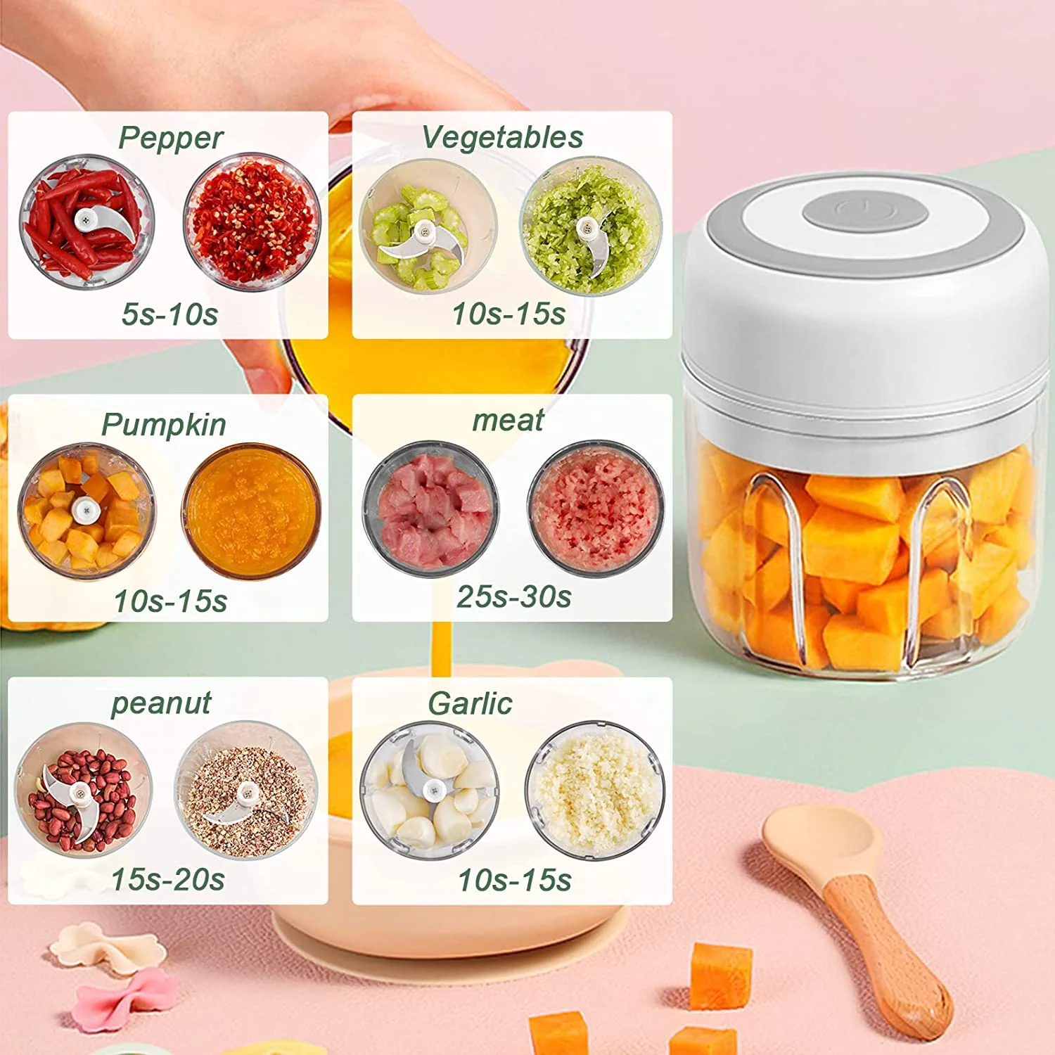 100/250mL Mini Electric Chopper - Image 13