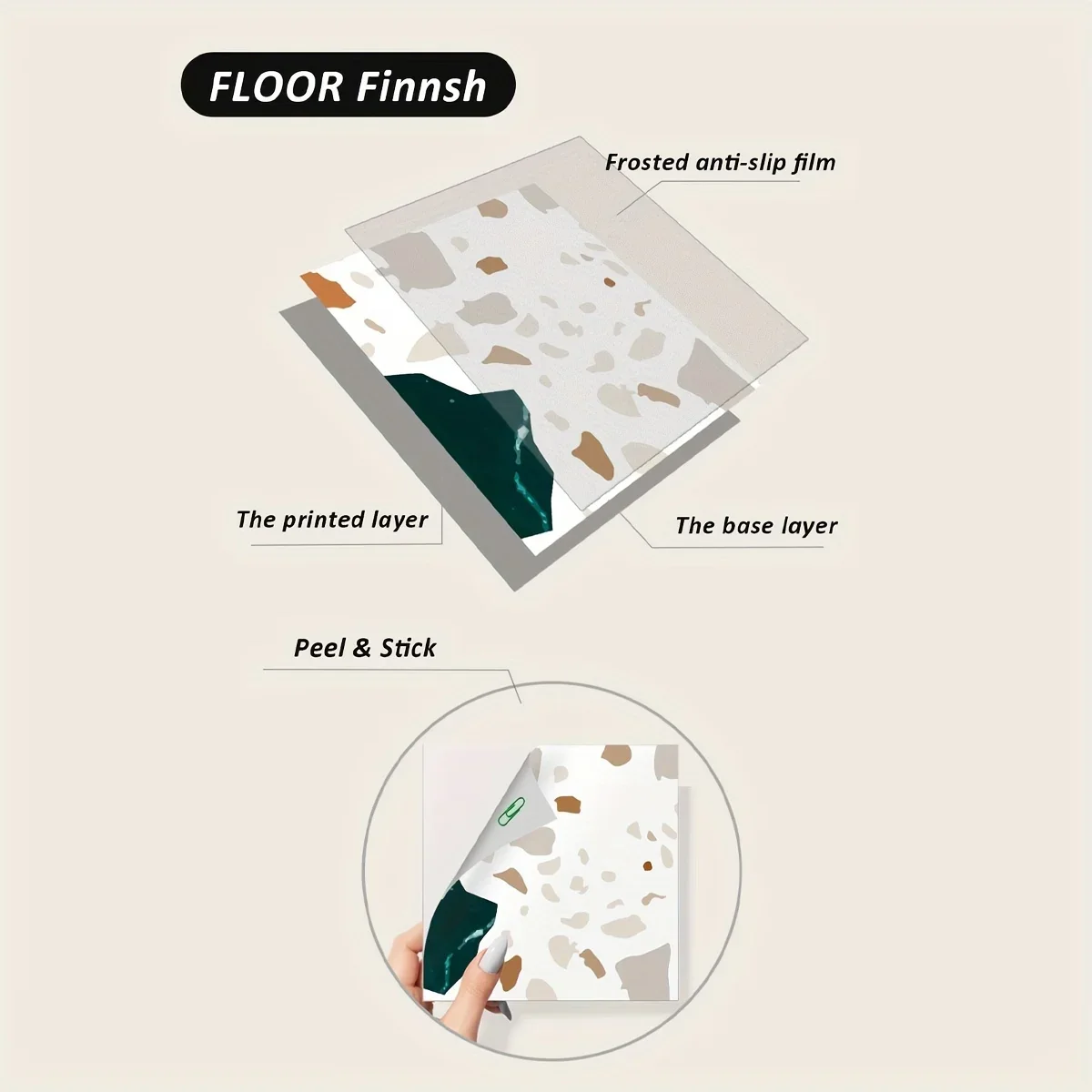 10PCS Tile Stickers 20cmx20cm - Image 5