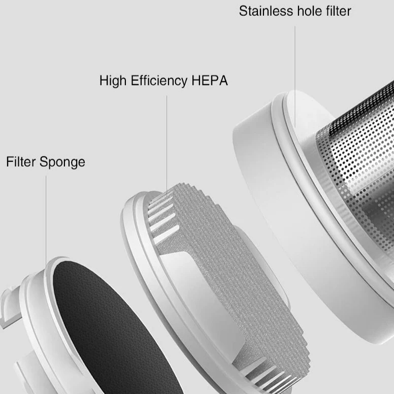 16000PA Strong Handheld Vacuum Cleaner - Image 11