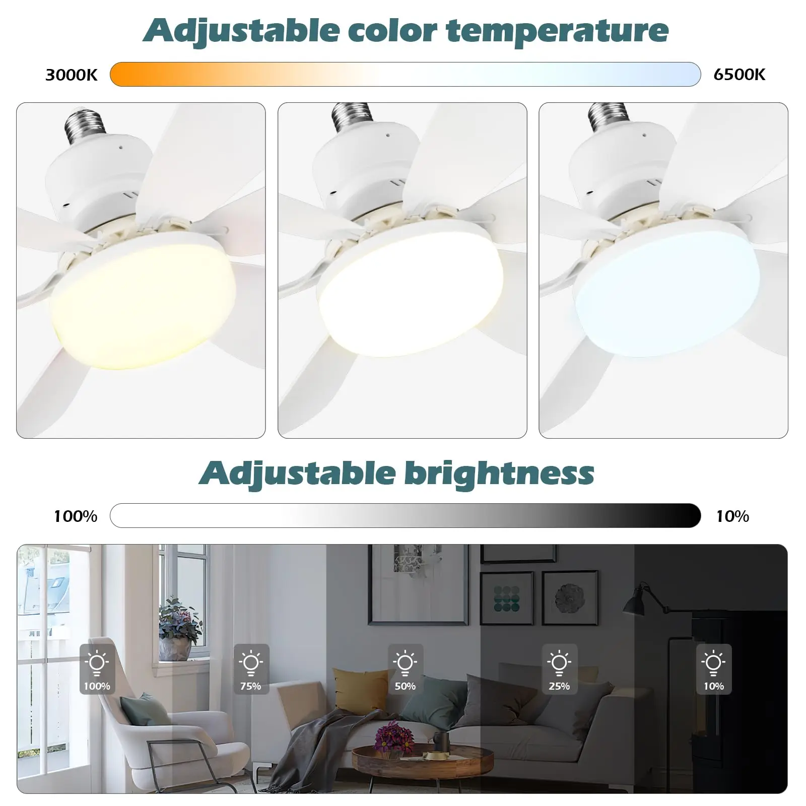 2-In-1 Ceiling Fan Lights - Image 2