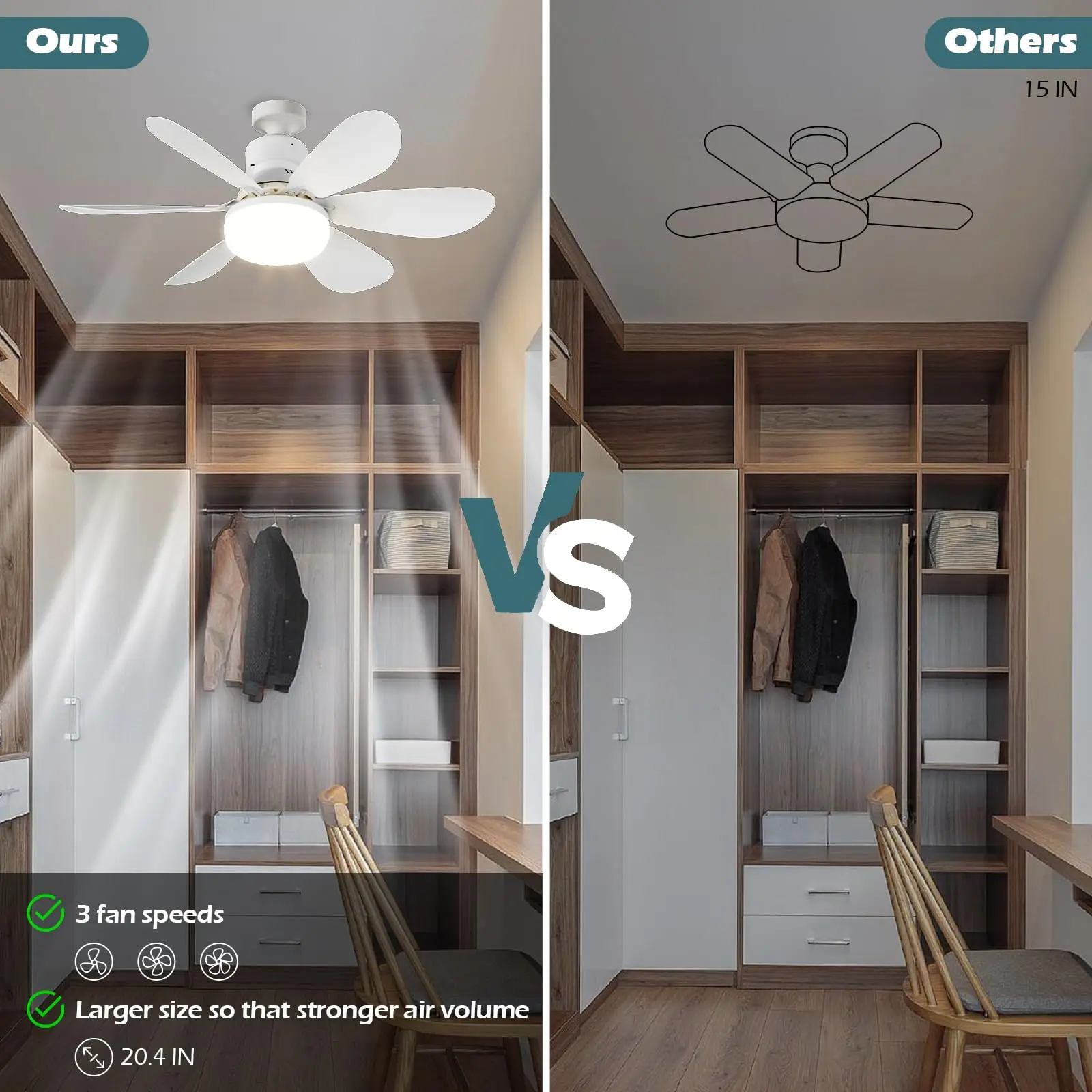 2-In-1 Ceiling Fan Lights - Image 3