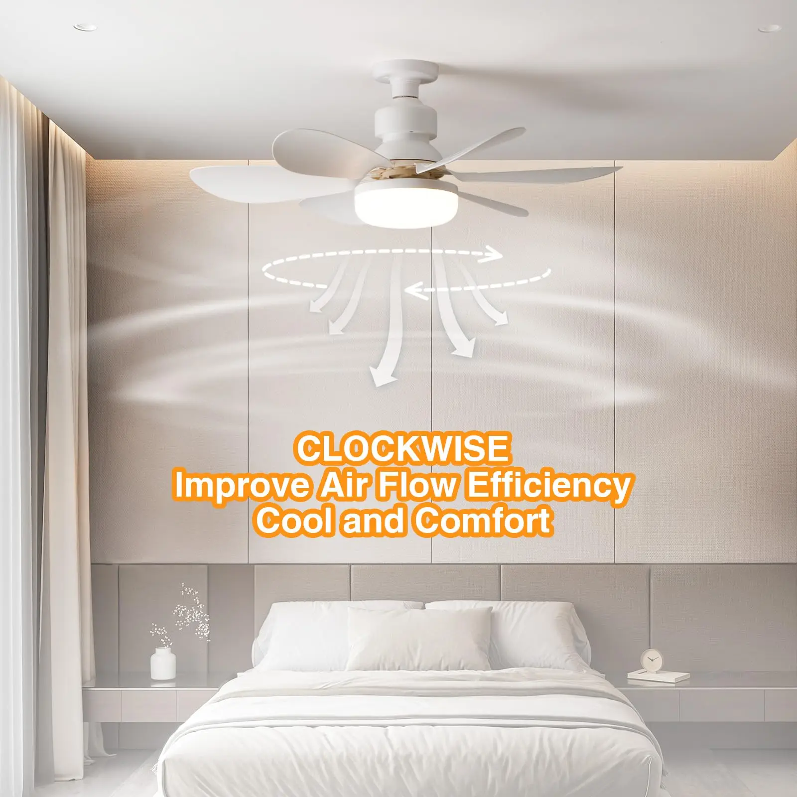 2-In-1 Ceiling Fan Lights - Image 5