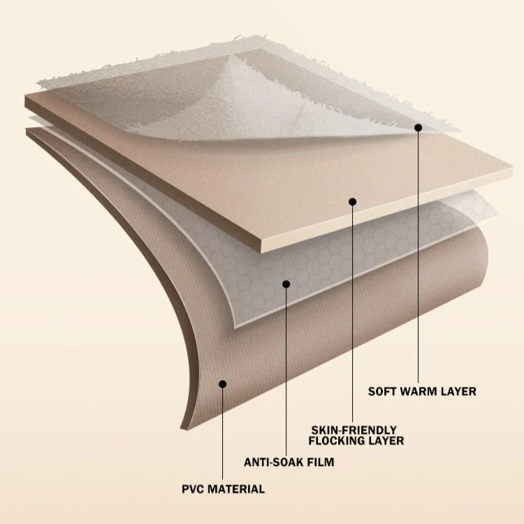 2-In-1 Inflatable Mattress Sofa - Image 13