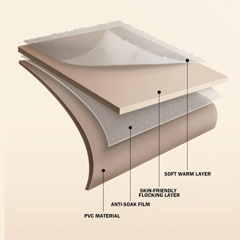 2-In-1 Inflatable Mattress Sofa - Image 4