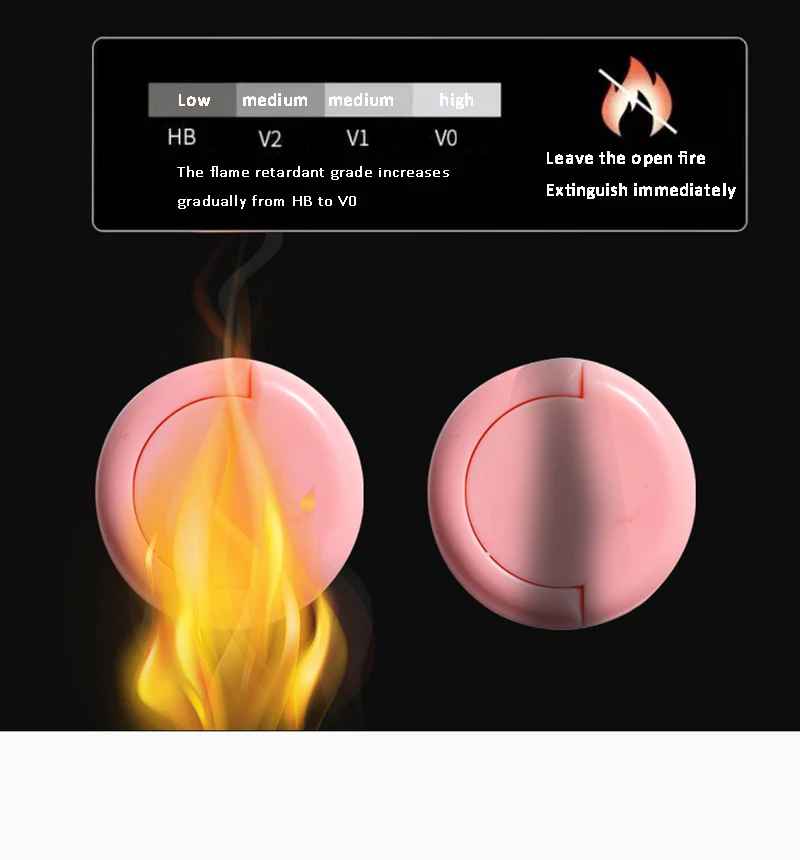 20PCS Electric Socket Cover - US/IL/AU Plug - Image 22
