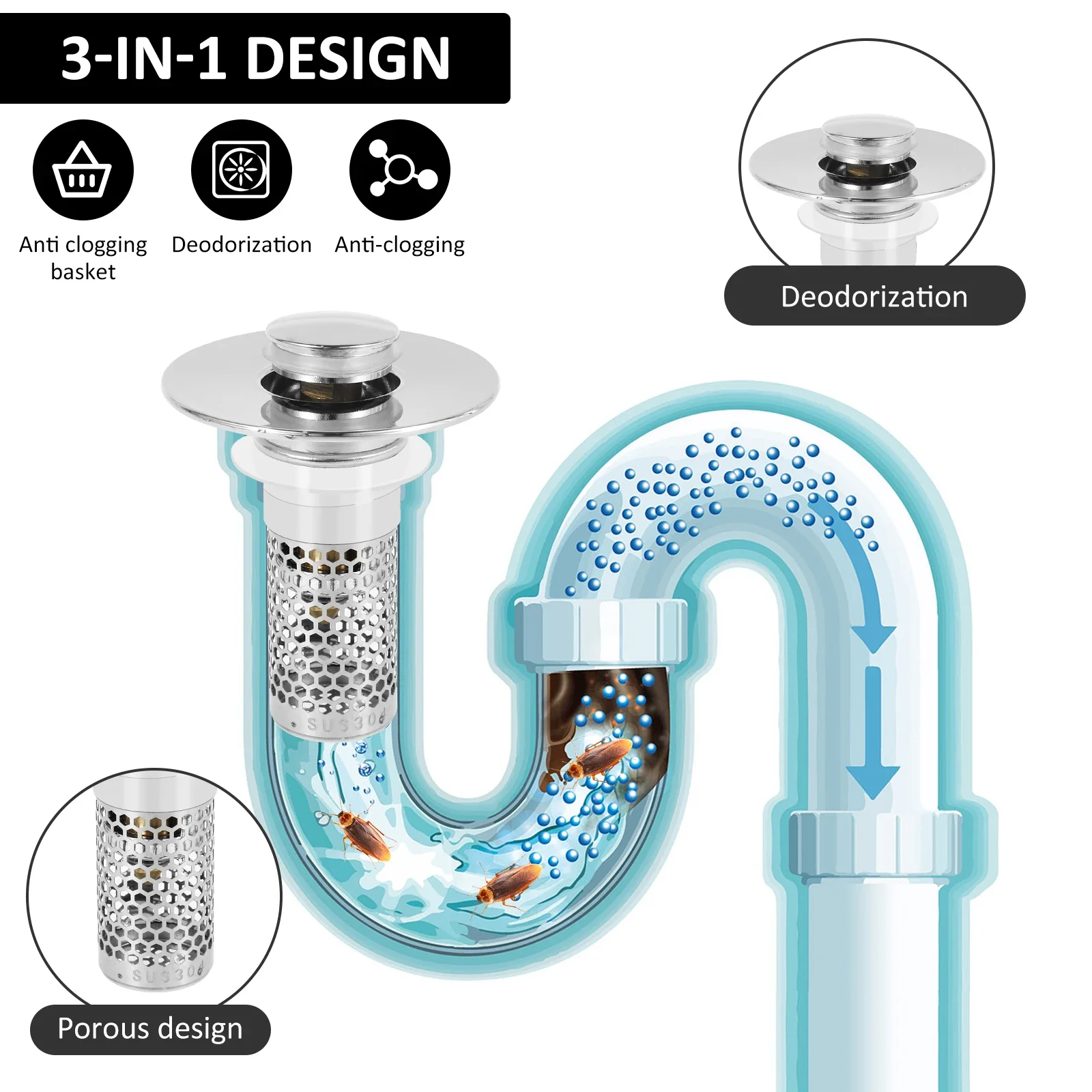 2PCS/4PCS Sink Drain Filter - Image 4