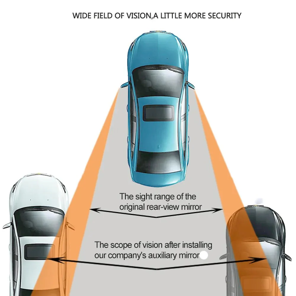 2PCS Blind Spot Car Mirror - Image 4