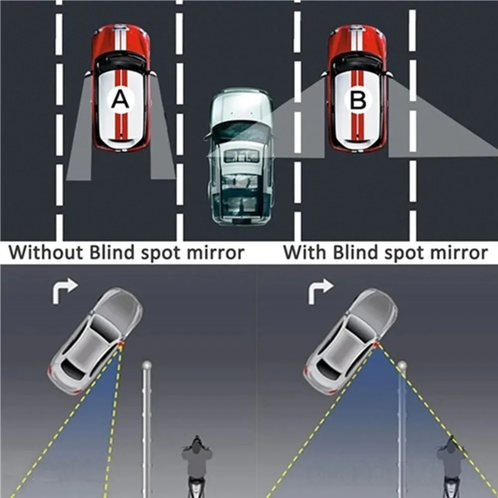 2PCS Car Rear View Mirror - Image 4