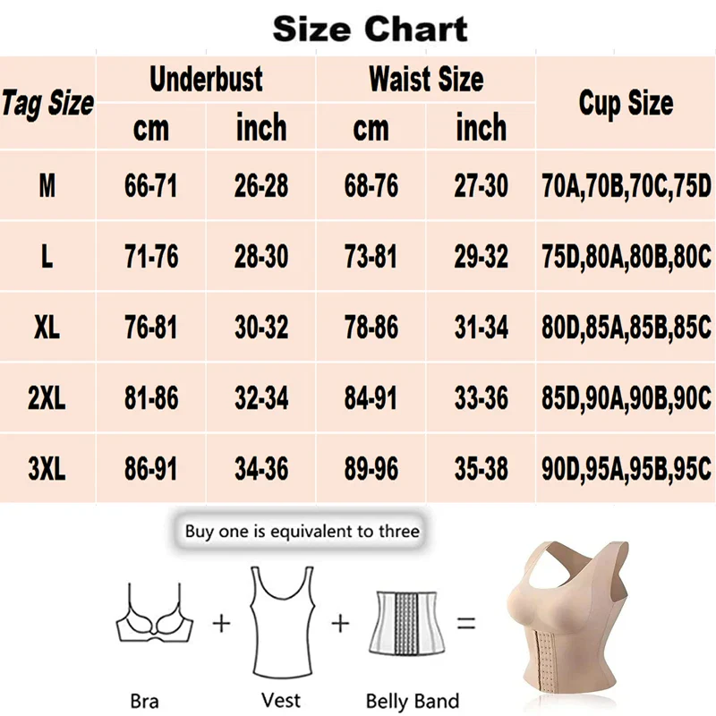 3-in-1 Shapewear - Image 2