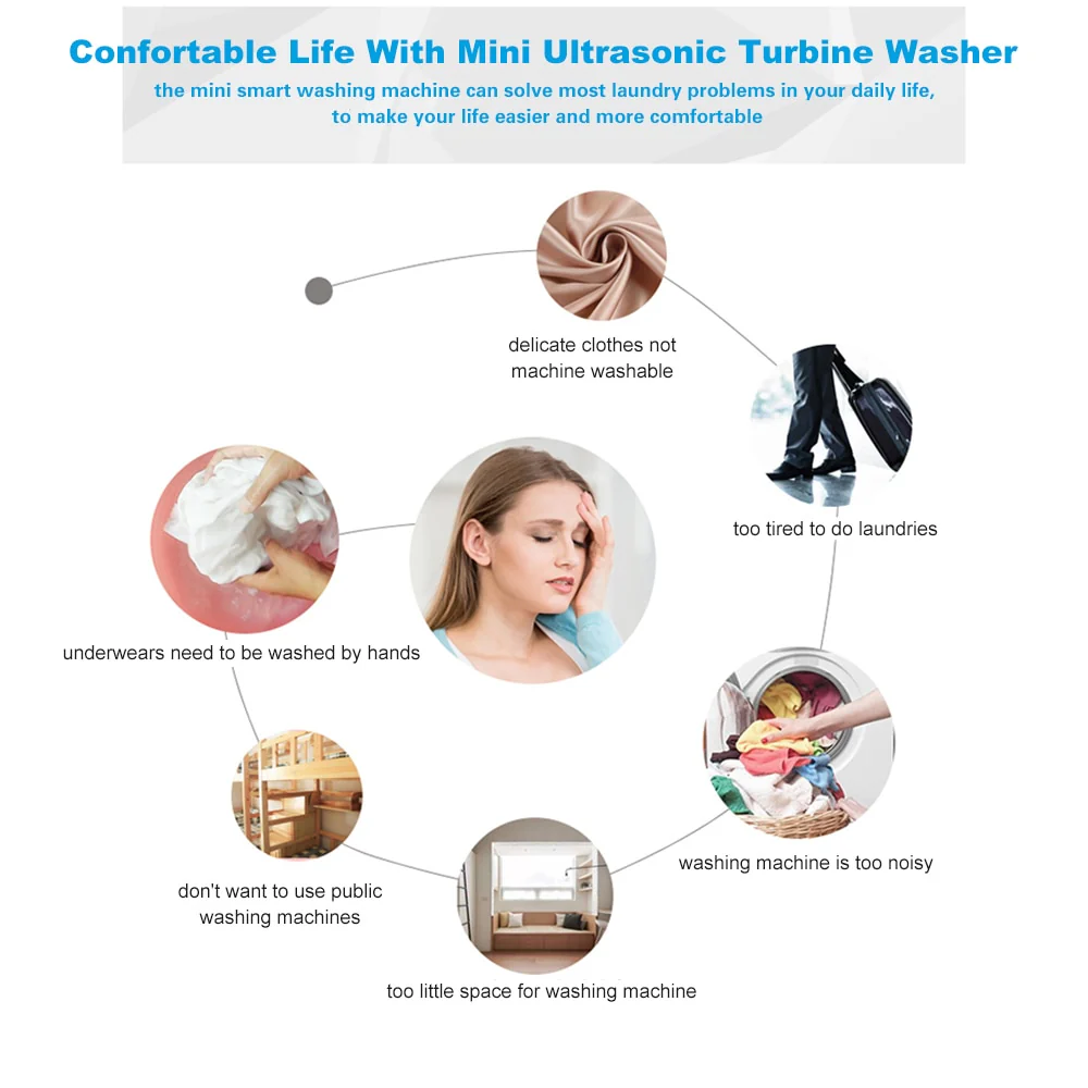 3 in 1 USB Portable Mini Washing Machine - Image 4