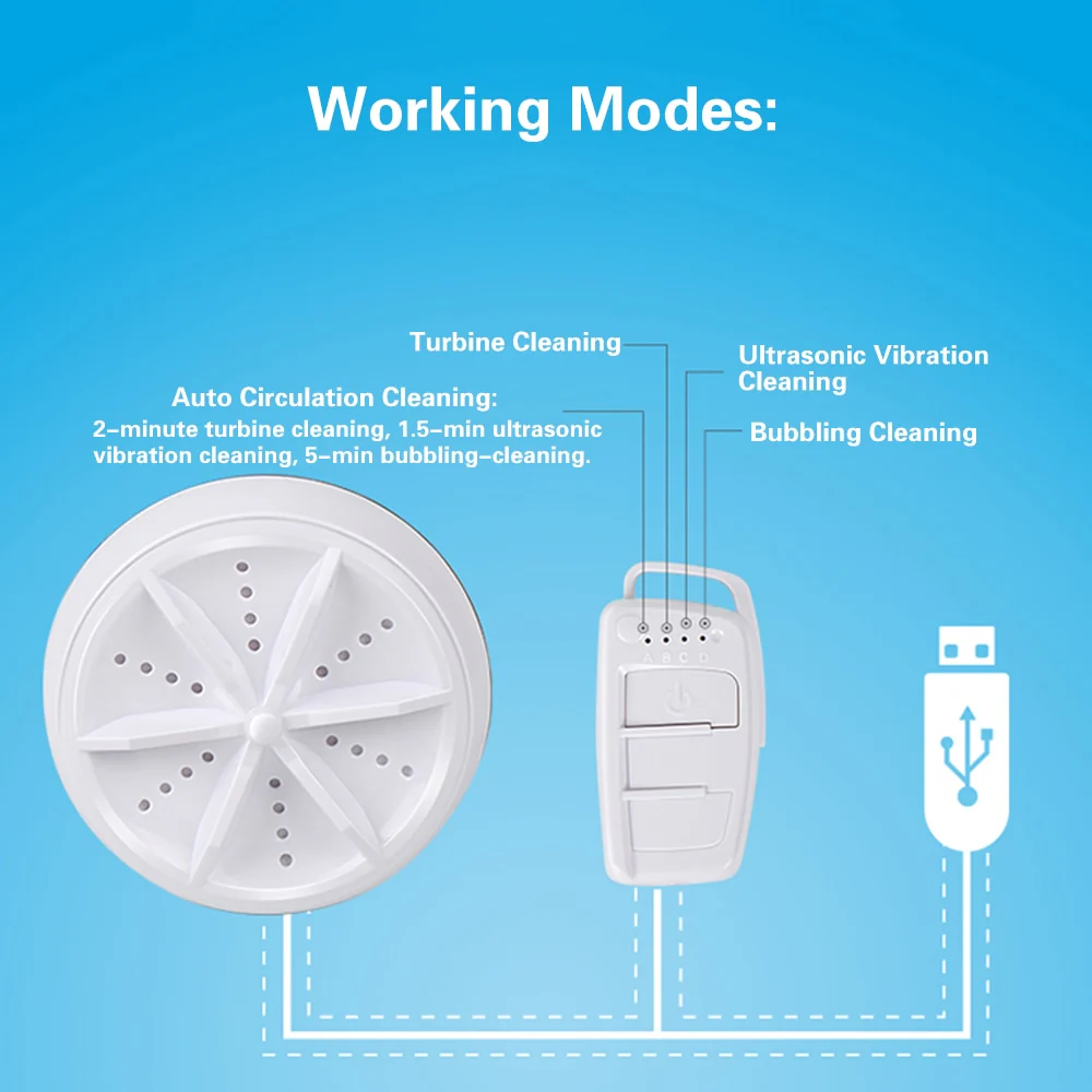 3 in 1 USB Portable Mini Washing Machine - Image 6