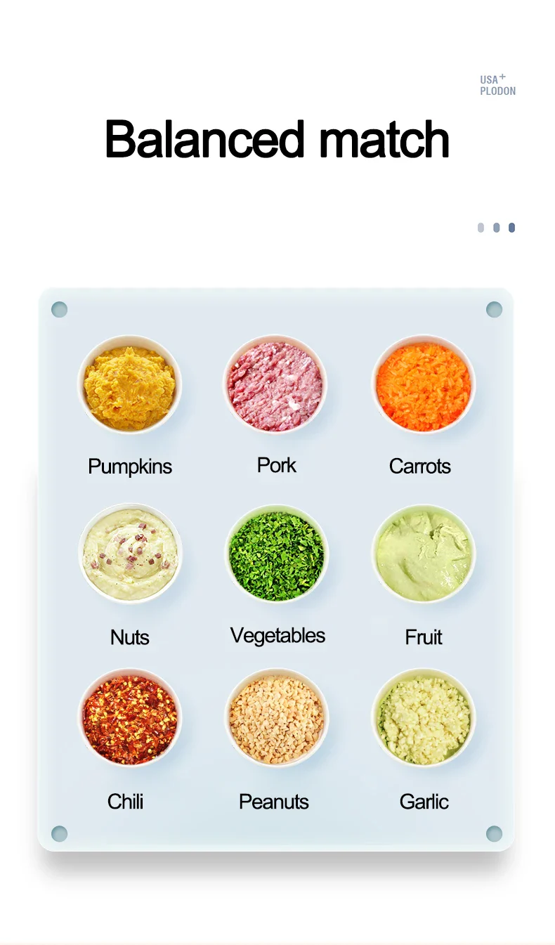300ml Portable Food Processor - Image 18