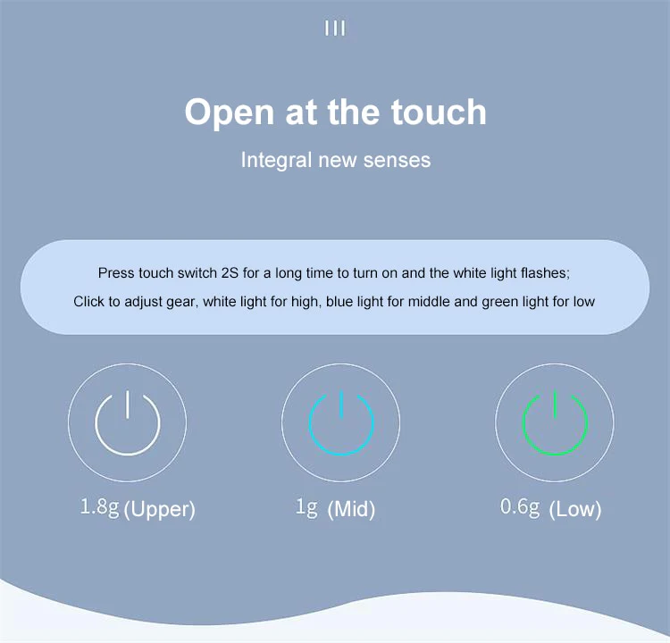300ML Smart Foam Soap Dispenser - Image 12