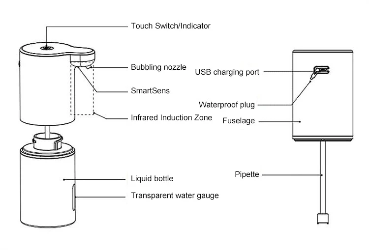 300ML Smart Foam Soap Dispenser - Image 14
