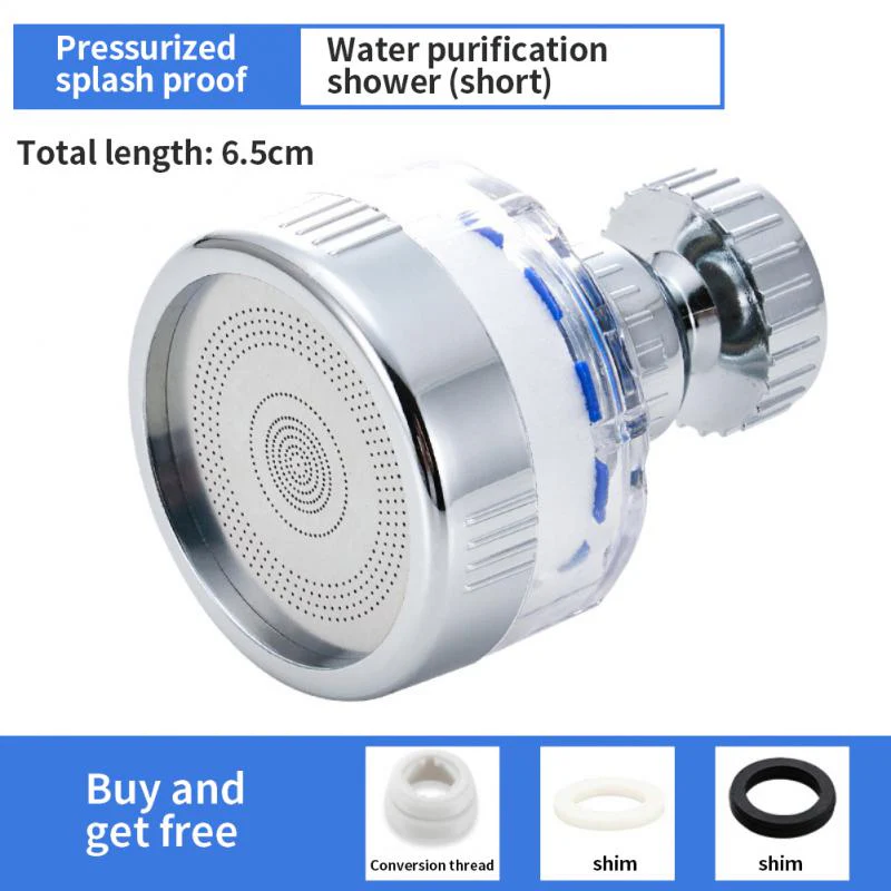 360°Rotating Faucet Filter Extender - Image 9