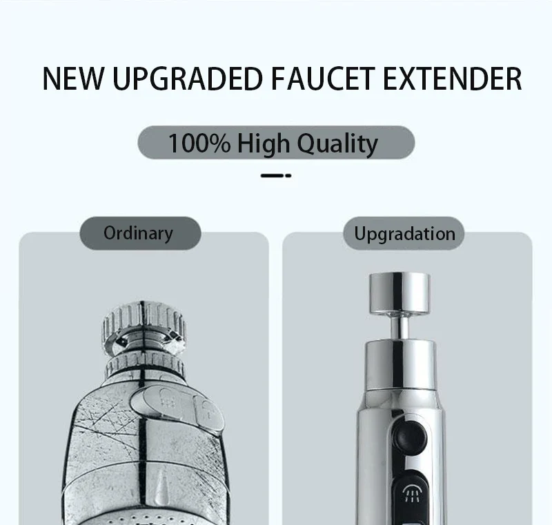 360° Universal Faucet Extender - Image 11
