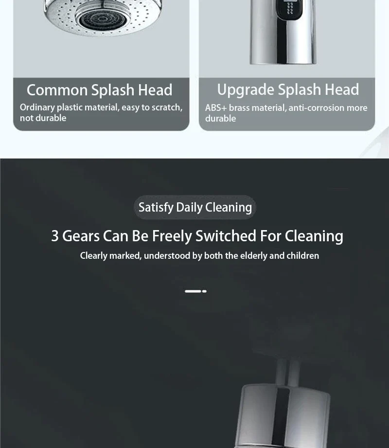 360° Universal Faucet Extender - Image 12