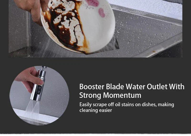 360° Universal Faucet Extender - Image 20
