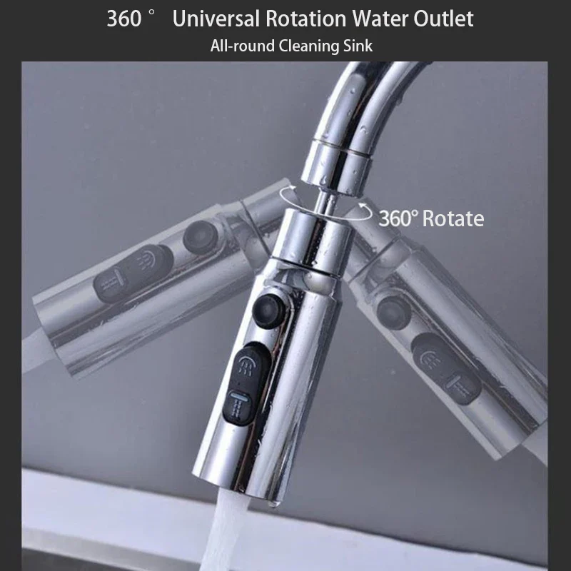 360° Universal Faucet Extender - Image 4