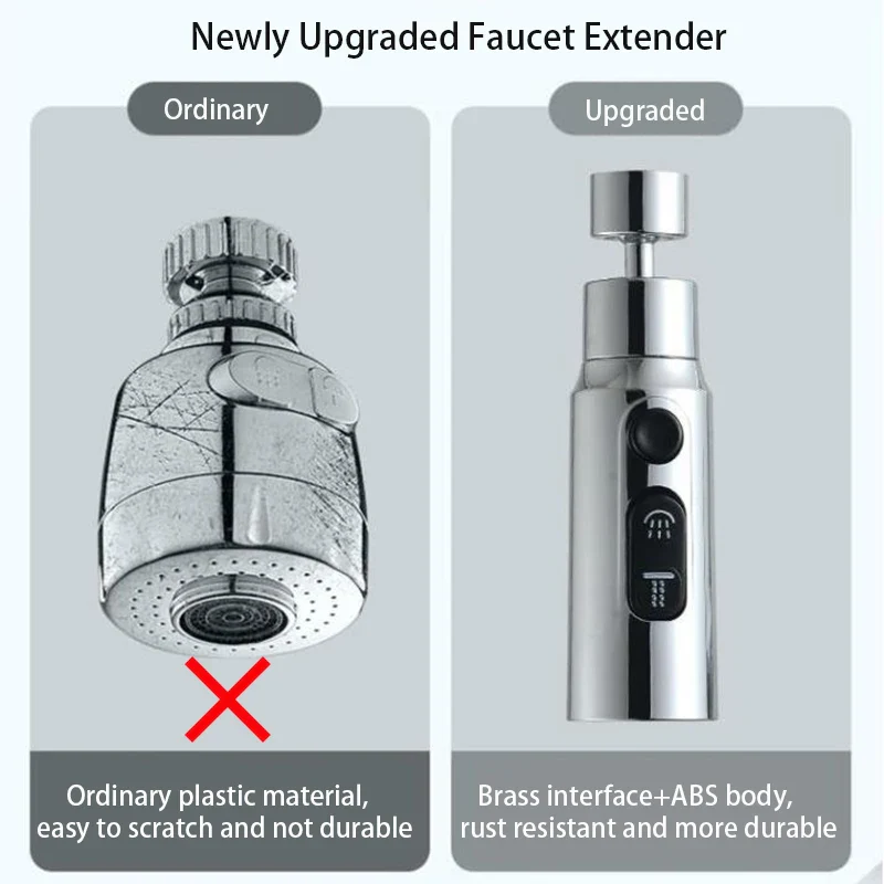 360° Universal Faucet Extender - Image 6