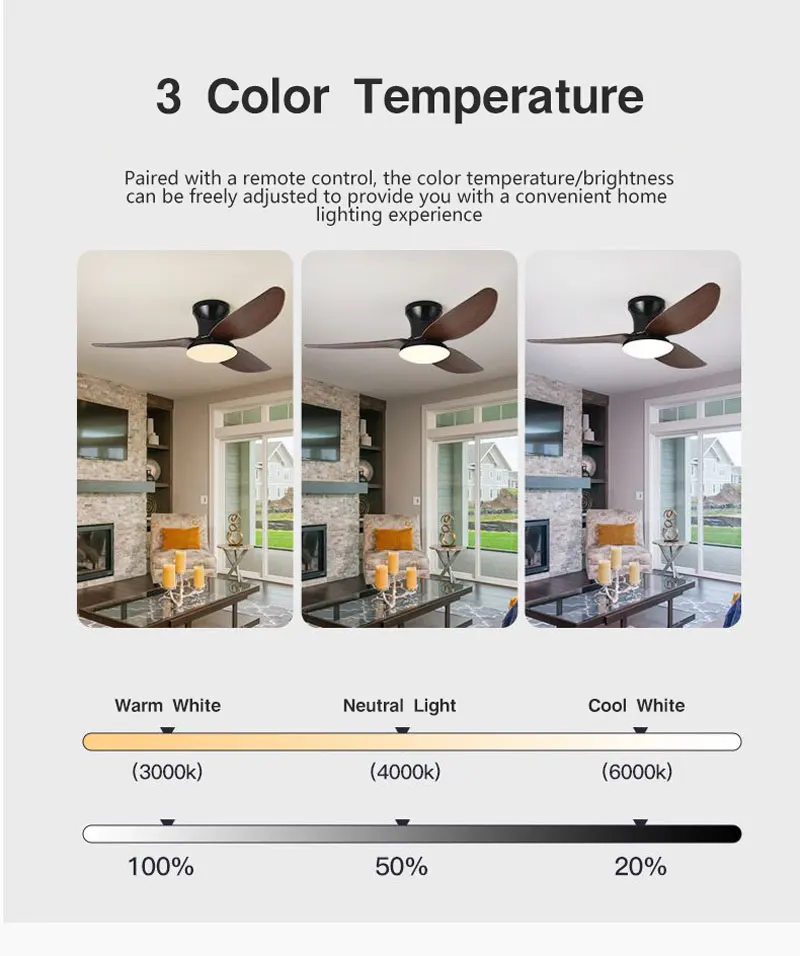 40inch AeroLuxe Lighted Ceiling Fan - Image 14