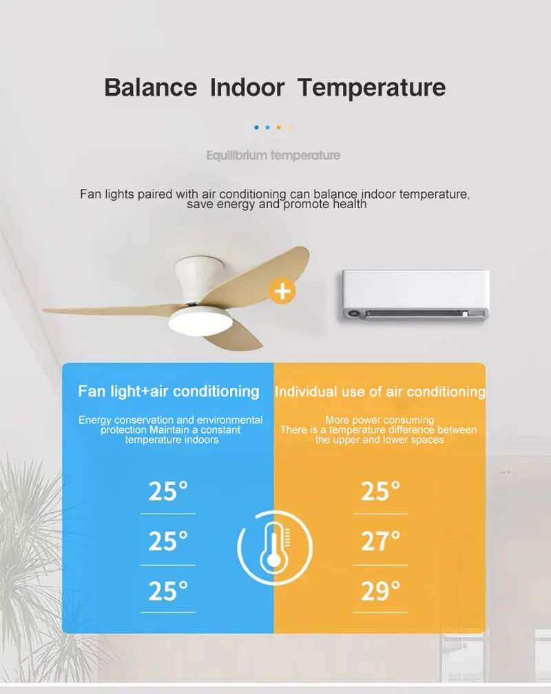 40inch AeroLuxe Lighted Ceiling Fan - Image 16