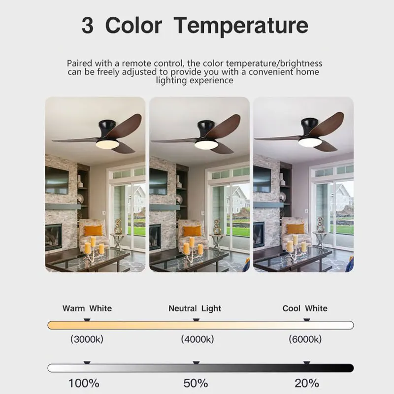 40inch AeroLuxe Lighted Ceiling Fan - Image 3