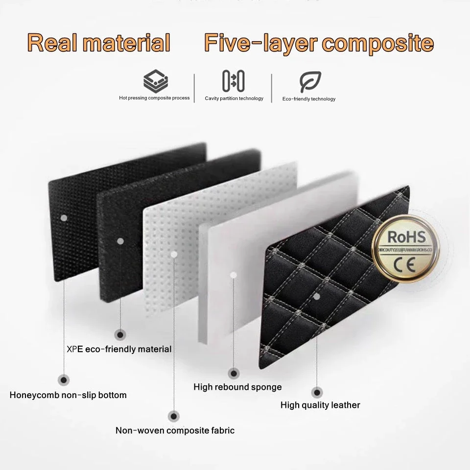 4PCS Universal Car Floor Mat - Image 12