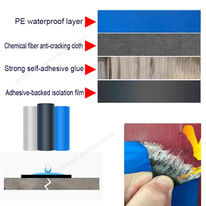 5/10M Waterproof Heat Insulation Tape Roof - Image 4