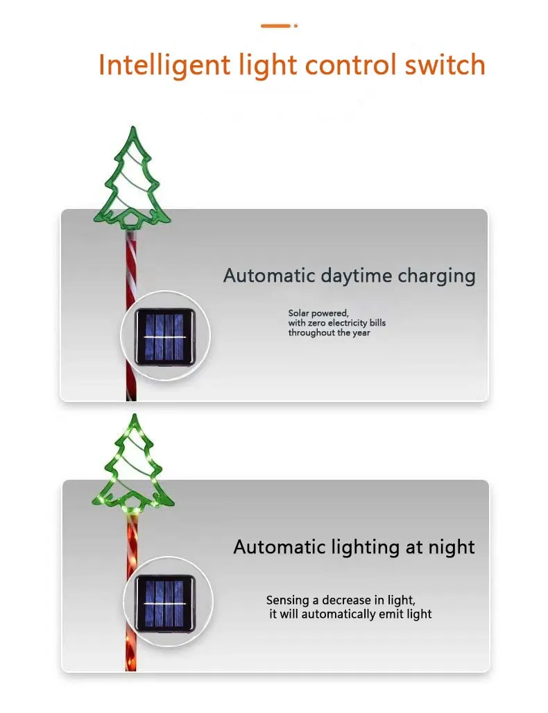 5PCS CandyBright Outdoor Lights - Image 9