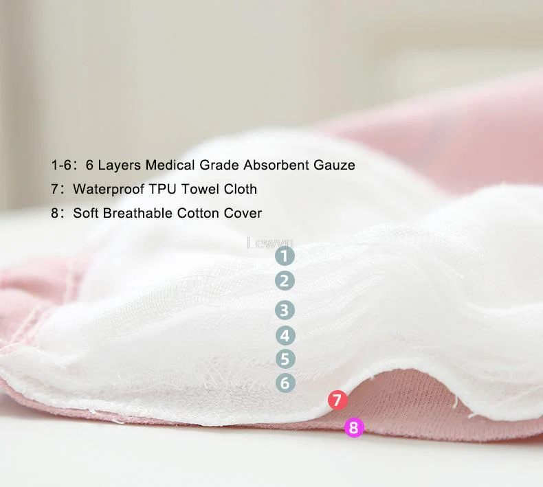 5PCS Reusable Cotton Baby Training Diapers - Image 12