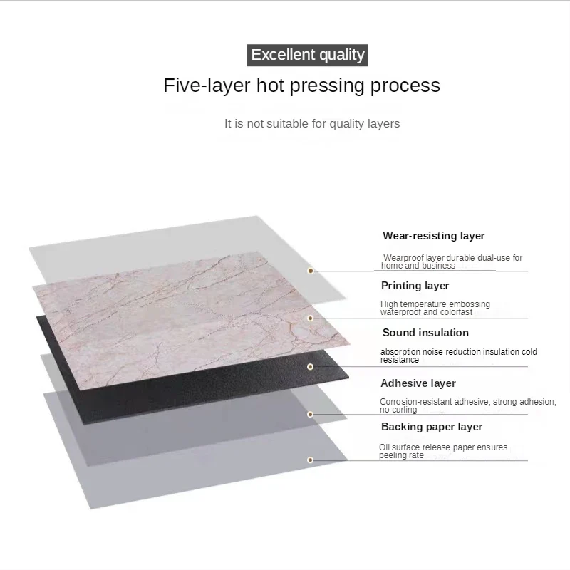 5PCS Self Adhesive Faux Marble Tiles - Image 5