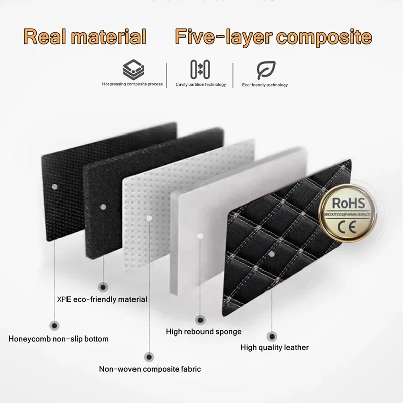 5PCS Universal Car Mat - Image 4