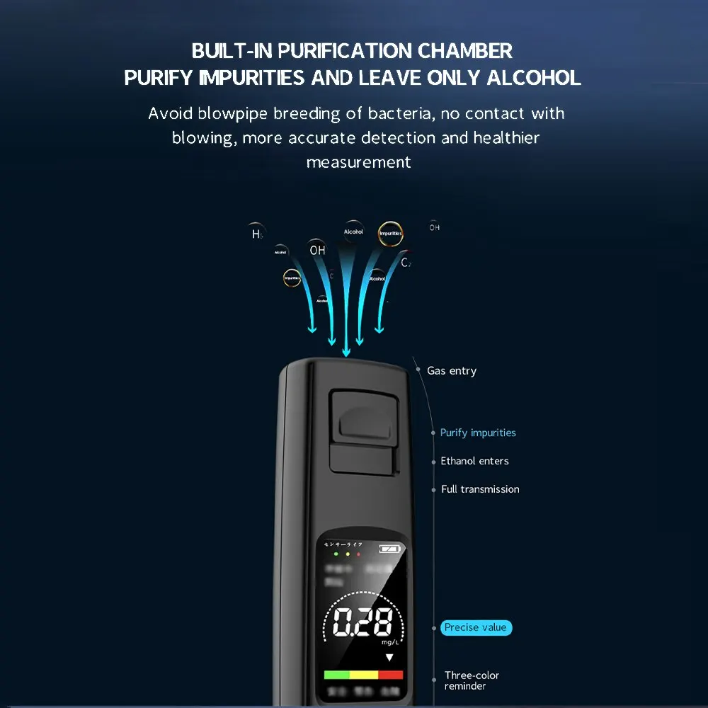 Alcohol Tester - Image 10