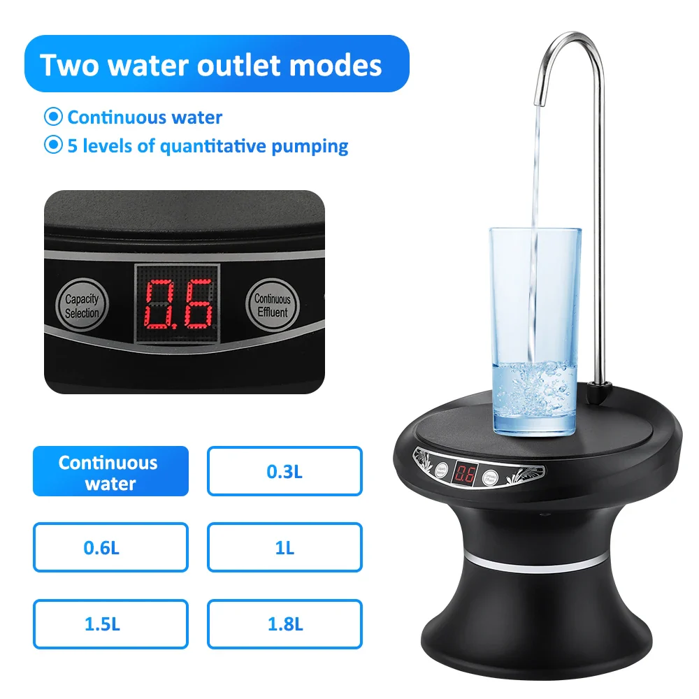 Automatic Water Dispenser - Image 3