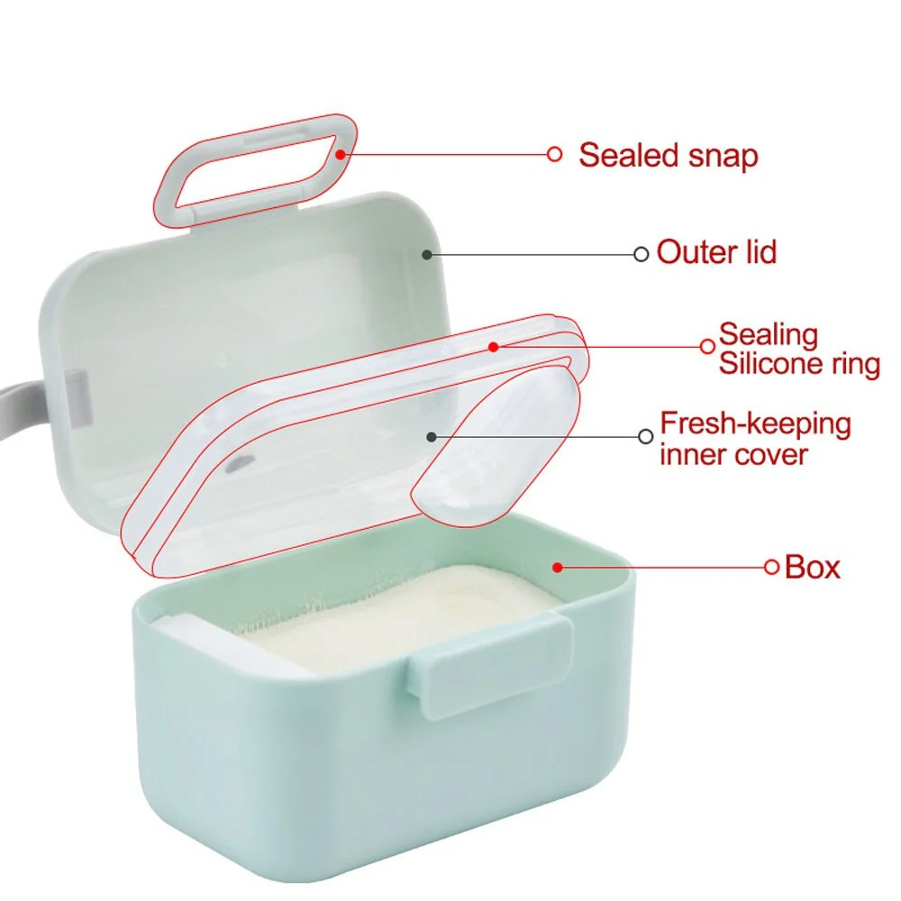 Baby Formula Milk Powder Box - Image 6