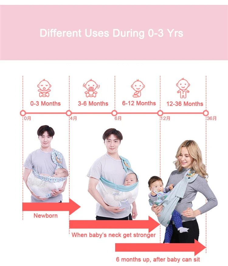 Baby Nursing Sling Wrap - Image 27