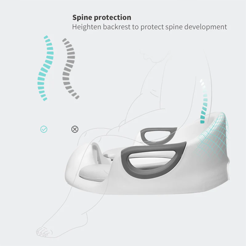 Baby Potty Training Seat - Image 19