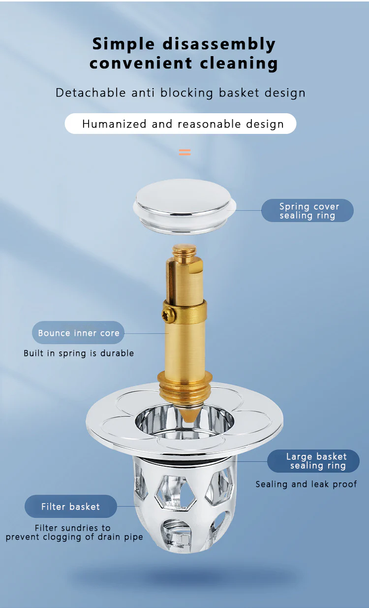 Basin Filter Drainer - Image 15