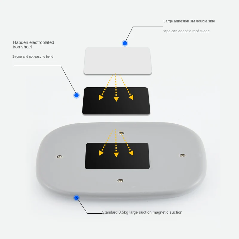 Car Ceiling Light - Image 14