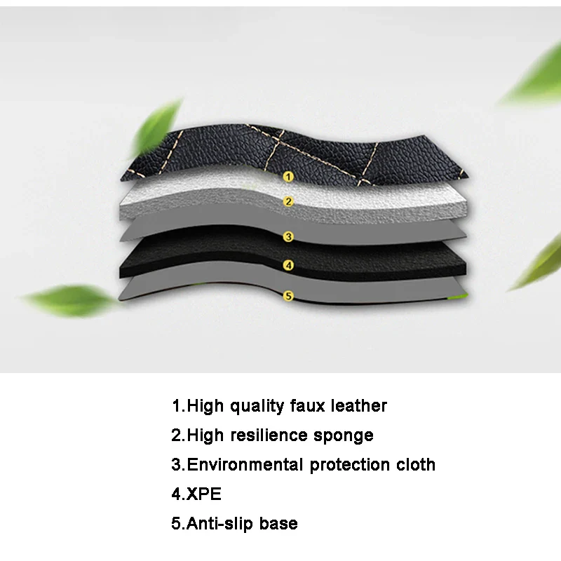 Car Floor Mats Mercedes Benz C Class - Image 6