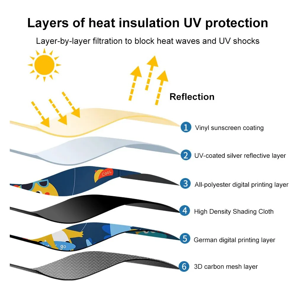 Cartoon Car Sun Shade Curtain - Image 3