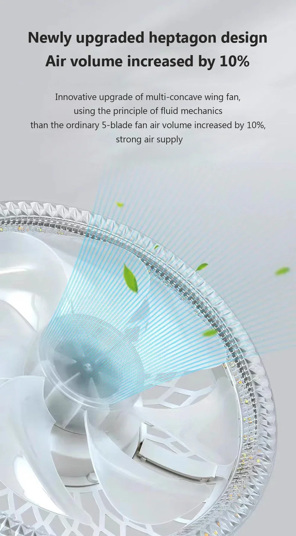 Ceiling Fan LED Light - Image 11