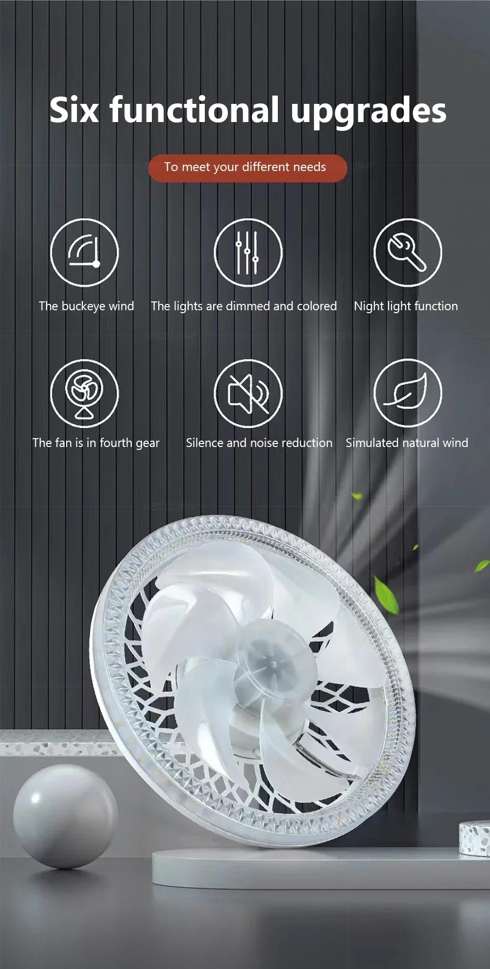 Ceiling Fan LED Light - Image 13