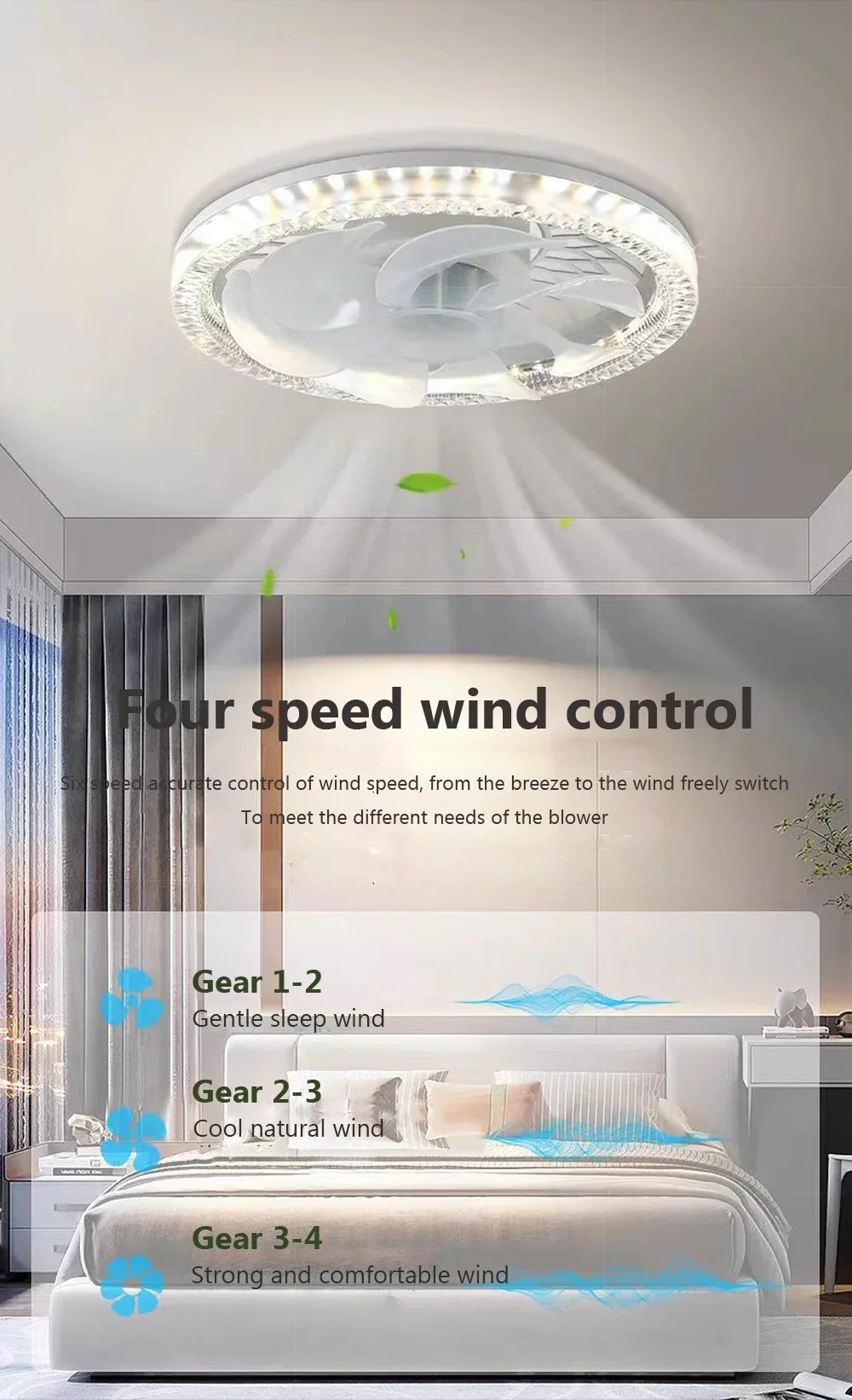 Ceiling Fan LED Light - Image 14