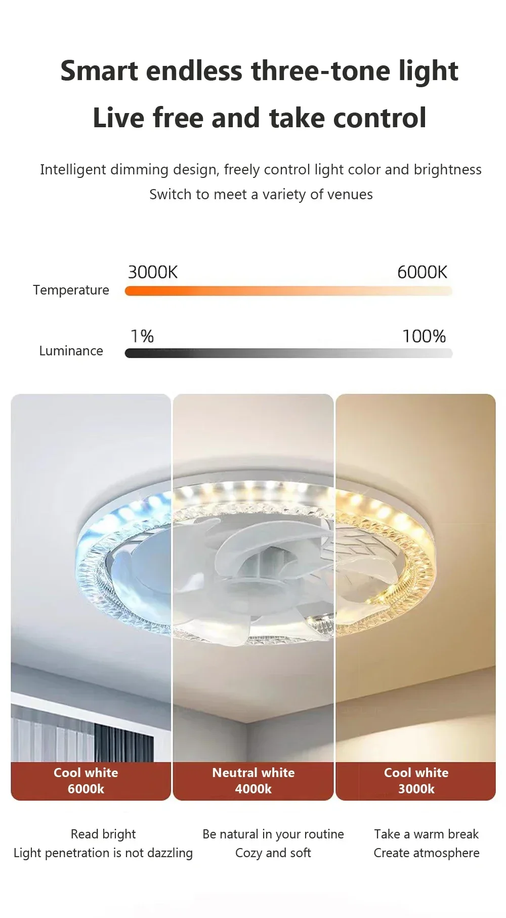 Ceiling Fan LED Light - Image 15