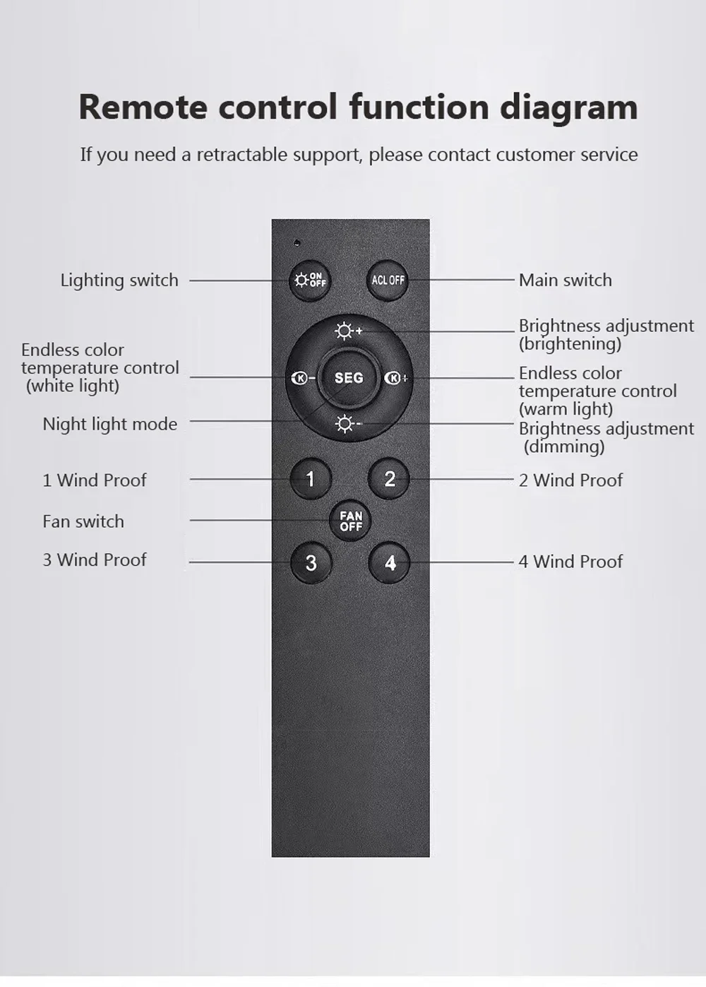 Ceiling Fan LED Light - Image 18