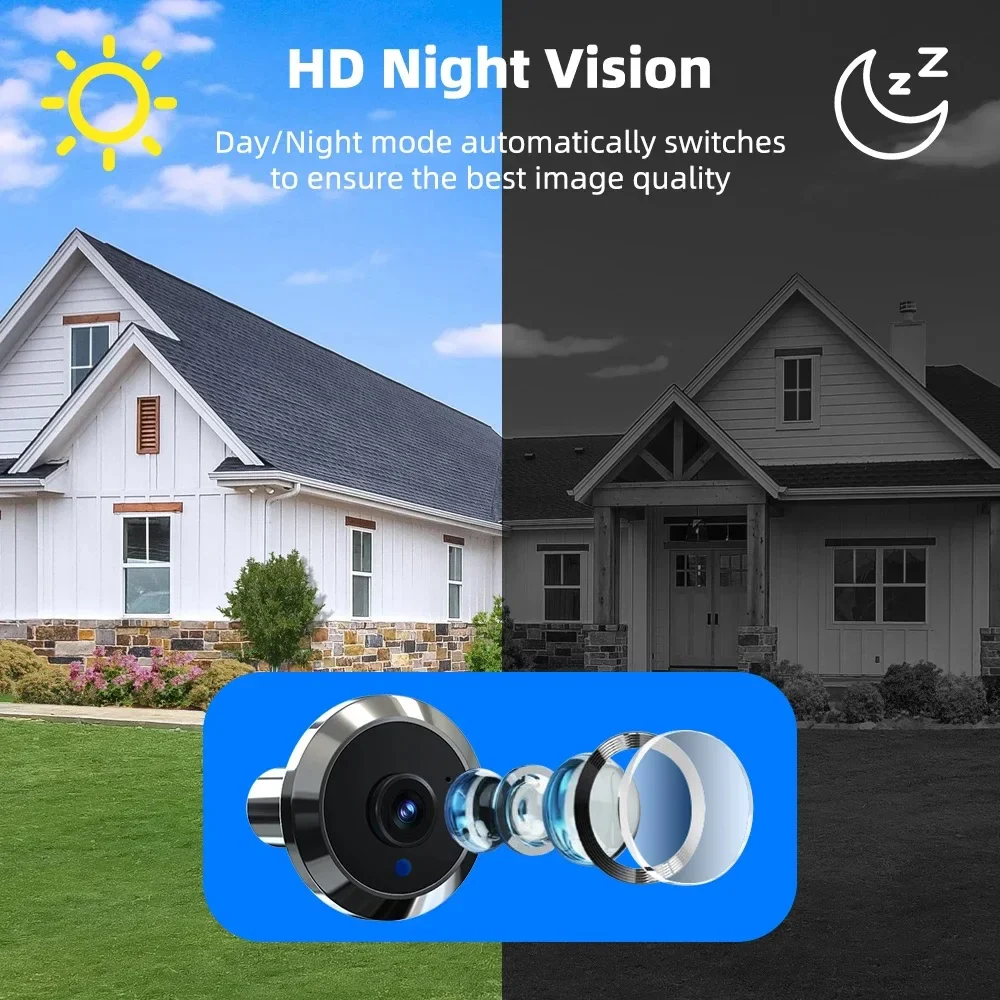 ClearGuard WiFi Viewer - Image 2
